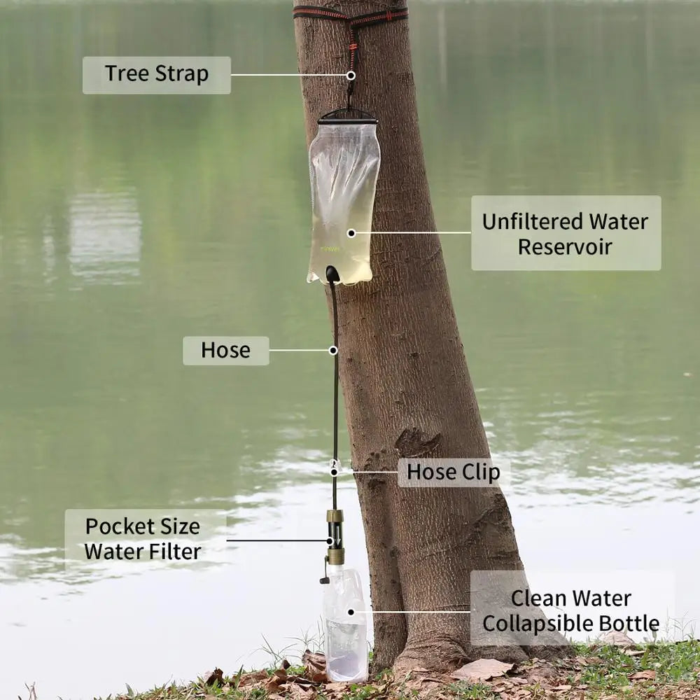 Outdoor Gravity Water Filter System